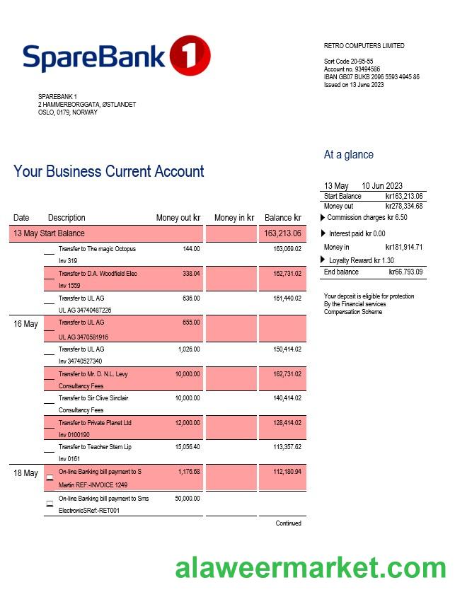 Sparebank 1 firm account statement Word and PDF template